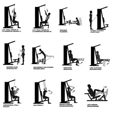 Фитнес станция Finnlo Autark 2500-100 фото товара